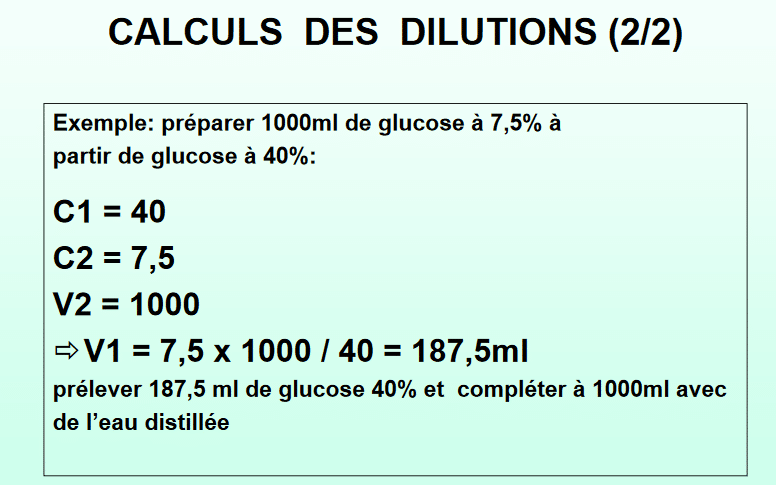 Formule pour Calculer les valeurs d'une dilution