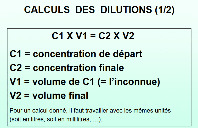 Formule pour Calculer Dilution